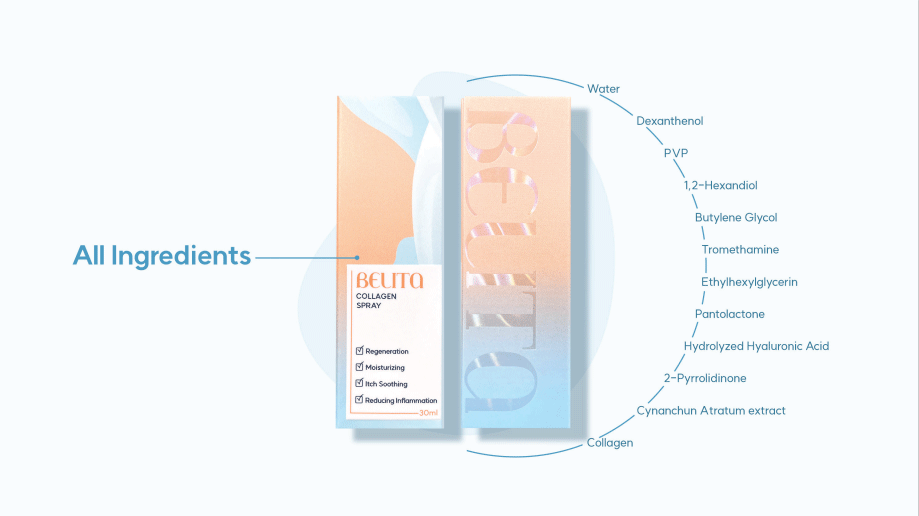 Collagen spray