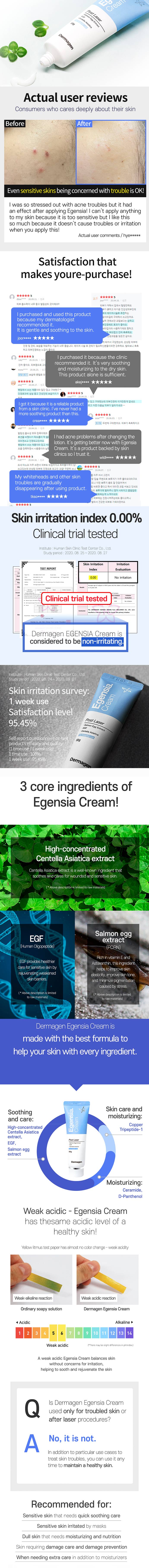 Egensia cream